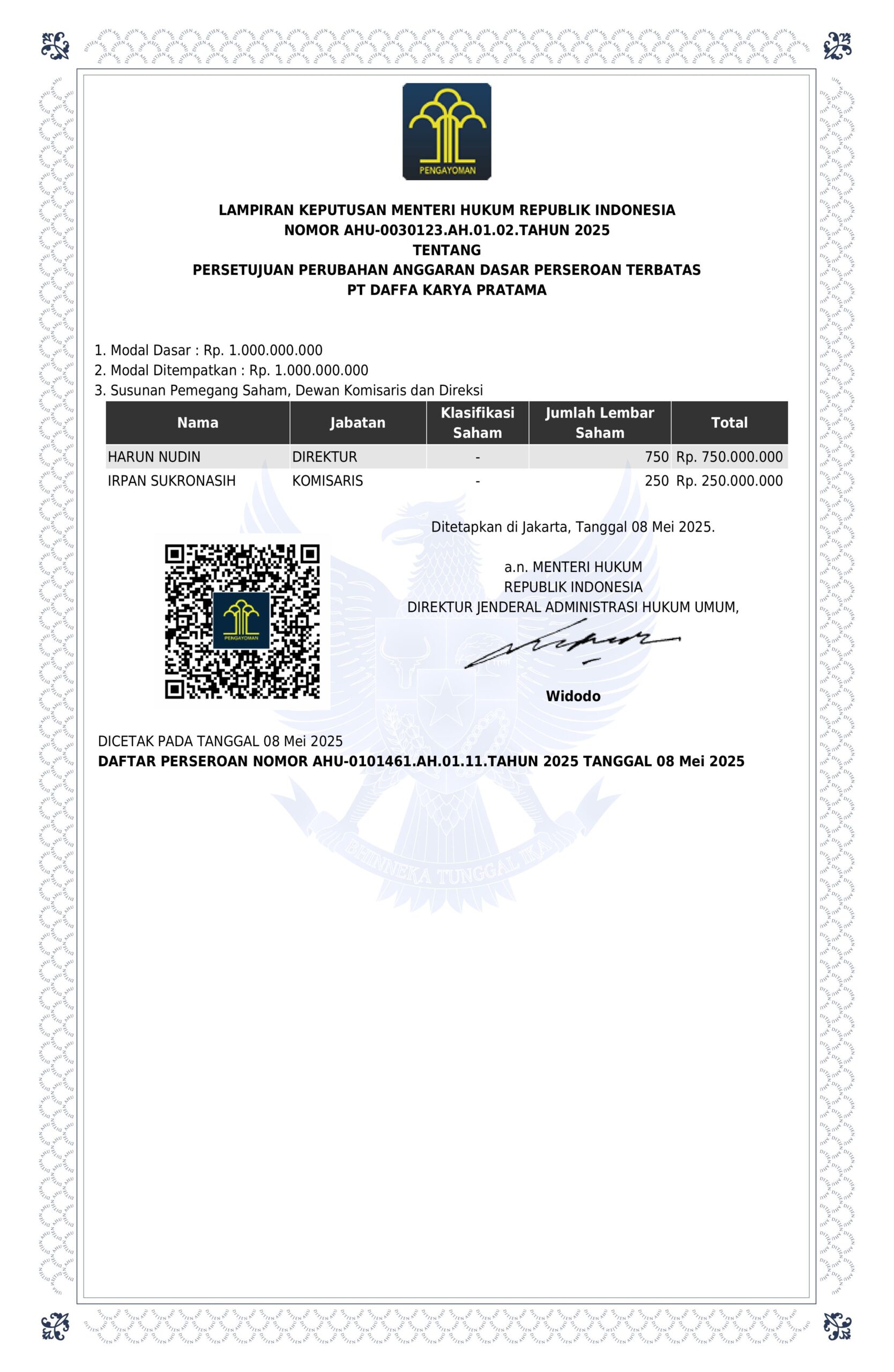 SK PENDIRIAN PT DAFFA KARYA PRATAMA-images-1 SK PENDIRIAN PT DAFFA KARYA PRATAMA-images-1